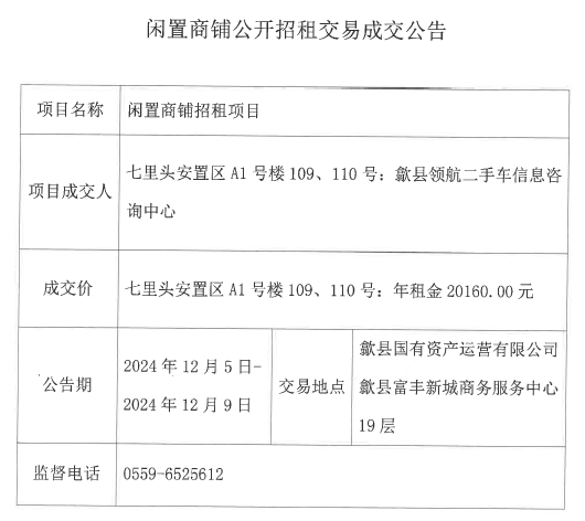 2024.12.5七里頭安置區(qū)A1號(hào)樓109、110.jpg